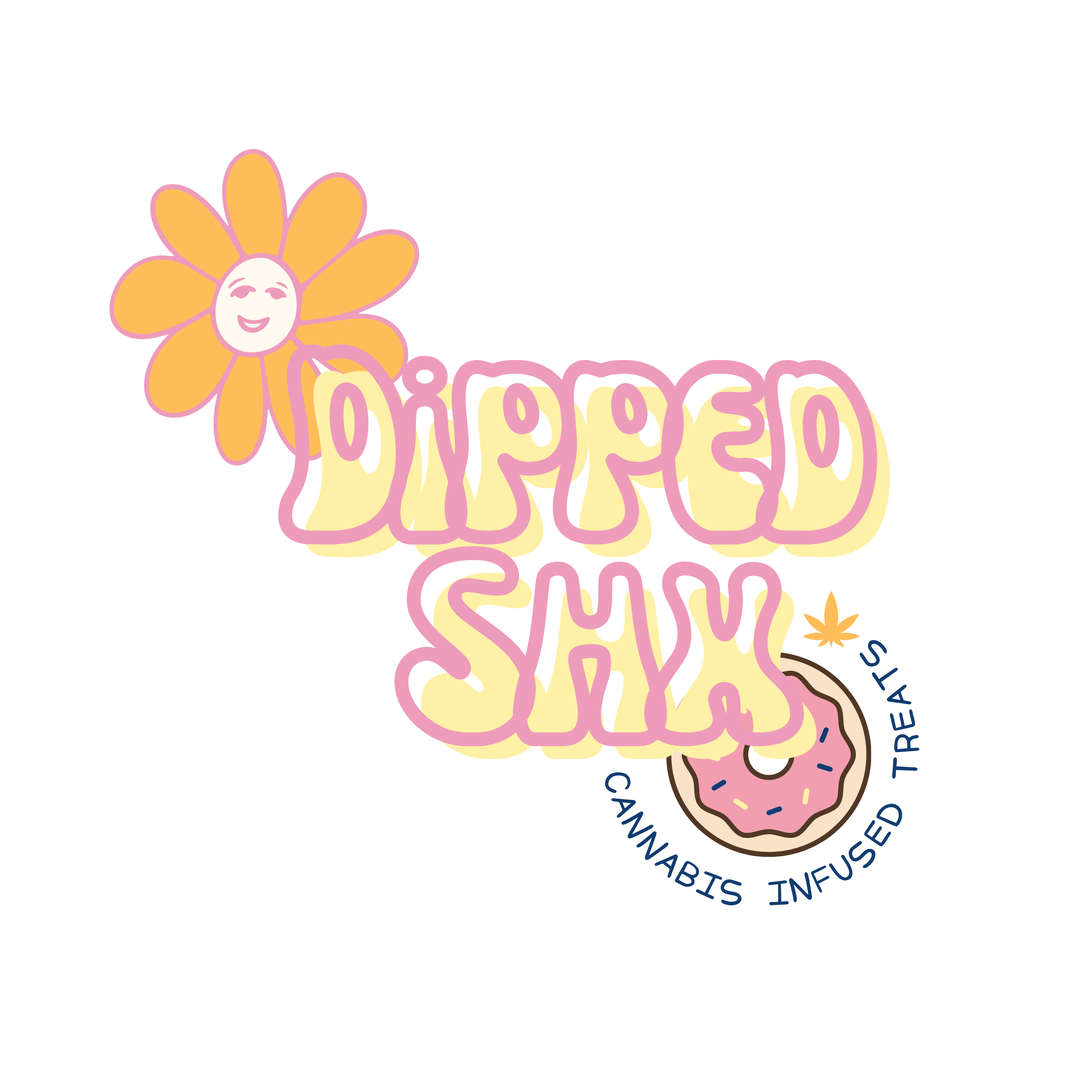 Dipped SHX